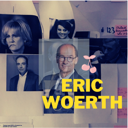 Eric Woerth